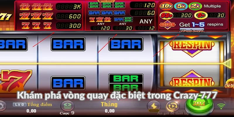 Khám phá về nổ hũ Crazy 777 tại Manclub